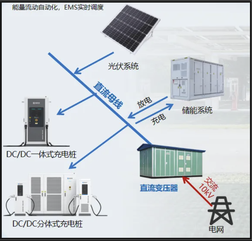 豆包 (1).png